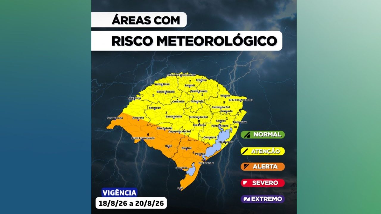 Defesa Civil mantém alerta de temporais e granizo no RS até quinta-feira.