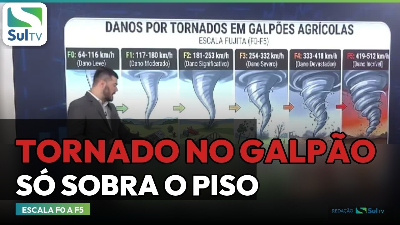 Escala Fujita: o que um tornado faz com um galpão agrícola em cada categoria