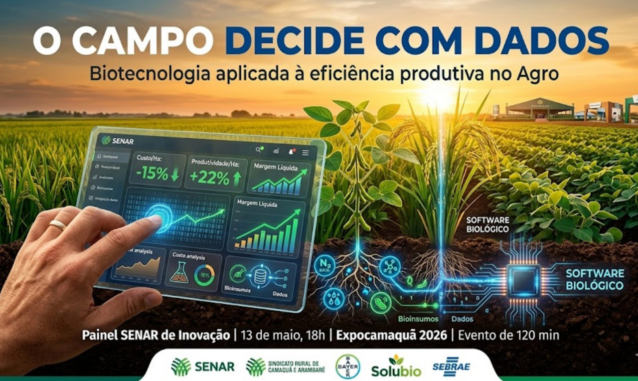 Painel na Expocamaquã debaterá como a integração de dados, biotecnologia e bioinsumos pode reduzir custos no campo