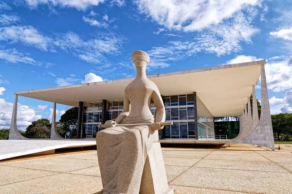 STF julga se Alexandre de Moraes pode ser investigado por contato com ex-banqueiro