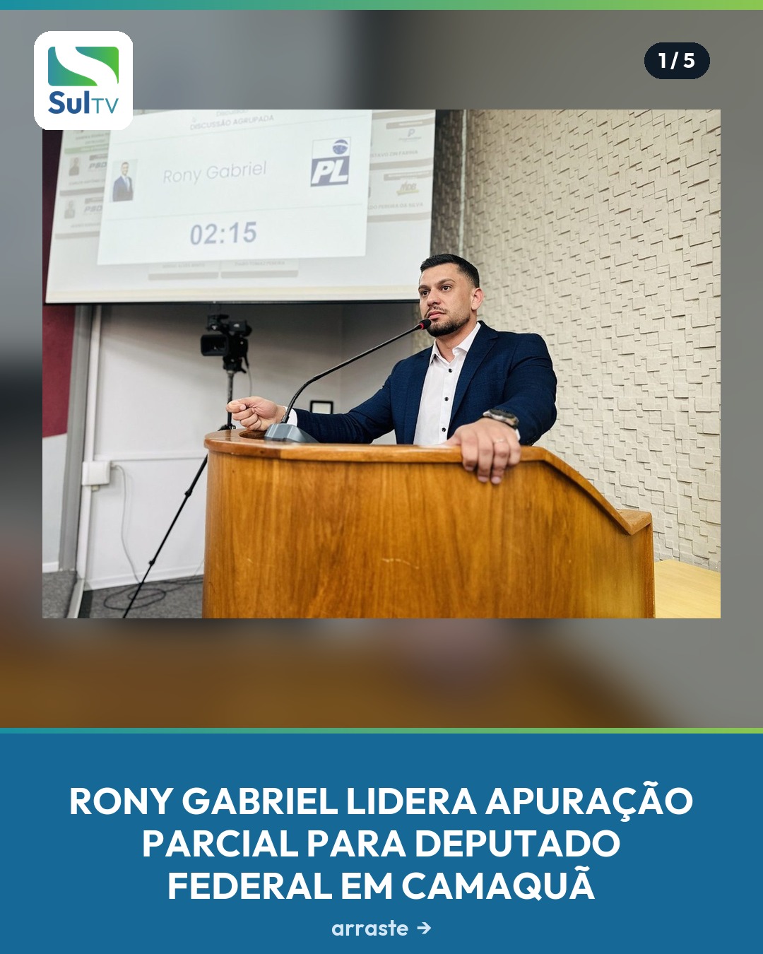 Com 93% das seções apuradas, Rony Gabriel lidera votação para a Câmara no município