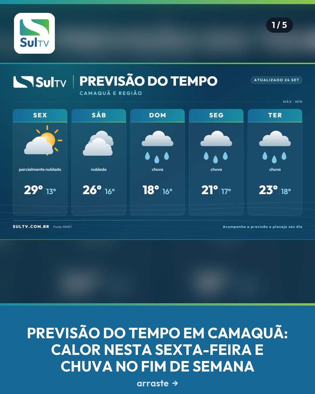 Tempo firme dá lugar à instabilidade a partir de domingo, com queda nas temperaturas e chuva que segue na próxima seman…